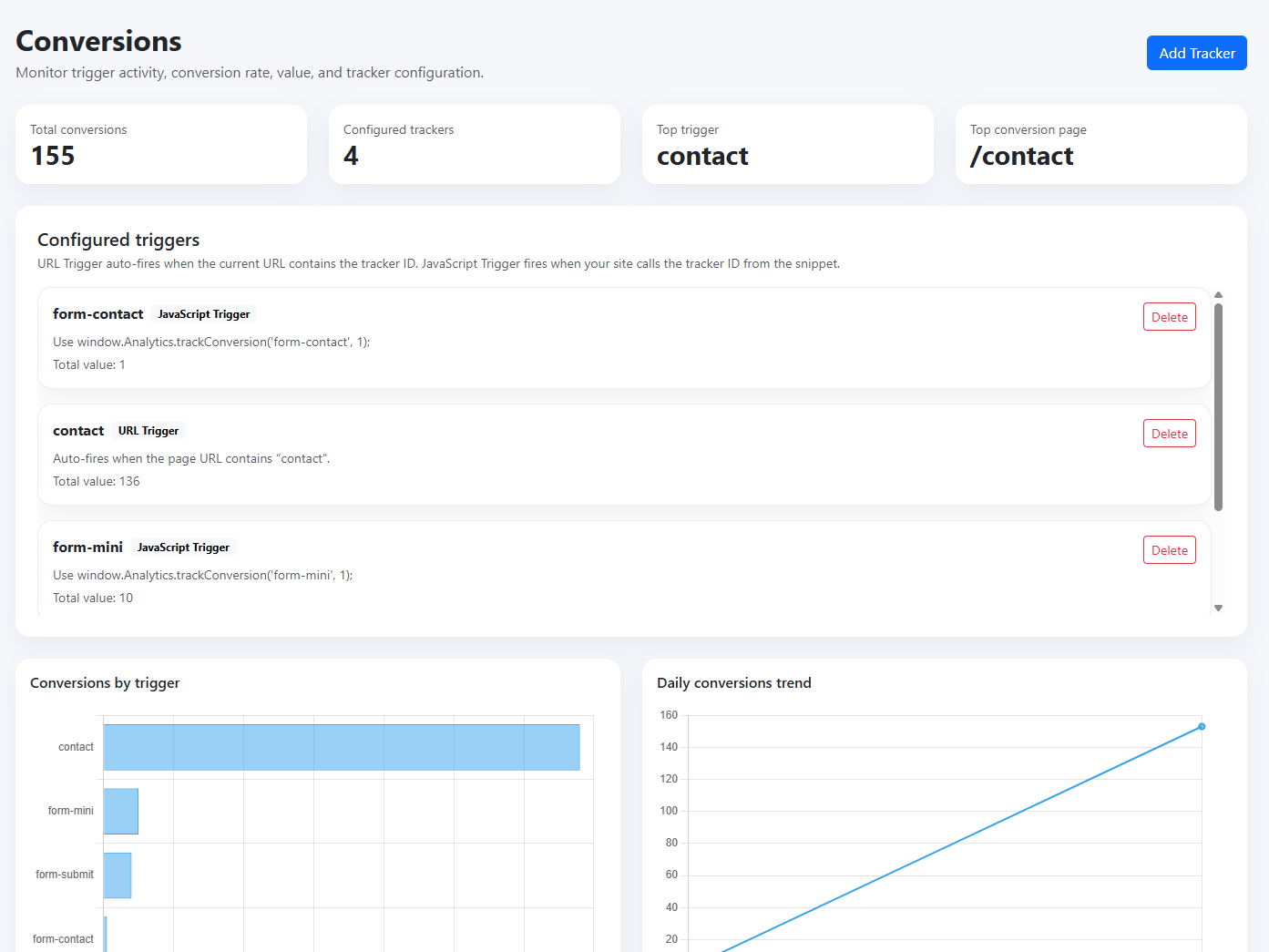 Conversions Mobile Screenshot